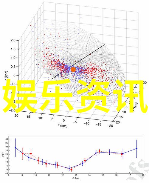 广州严厨房排放标准 将对餐饮业造成深远影响