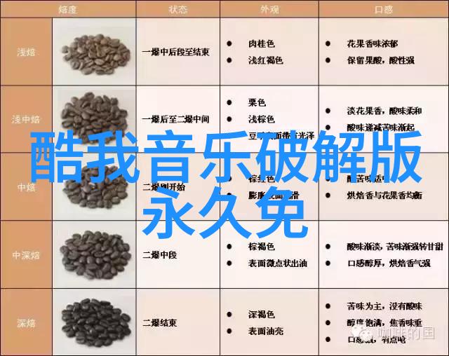 公交车上的不安分之手