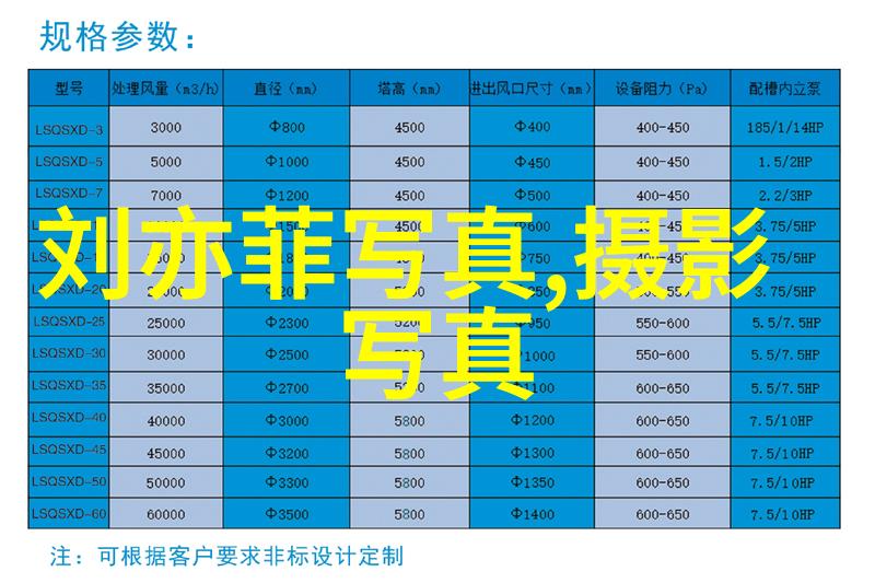 今日头条极速版下载快捷生活的魔法门