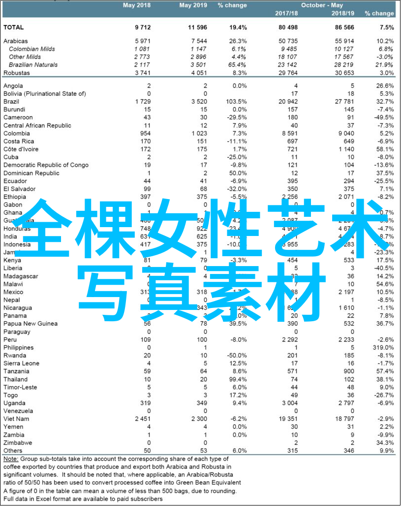 苹果的故事一颗果实的多重面貌