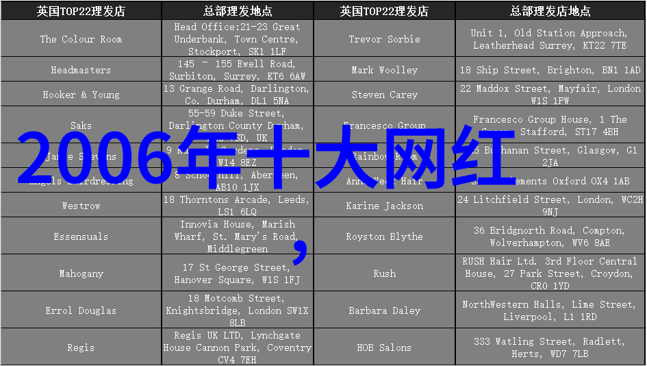 地动山摇之声