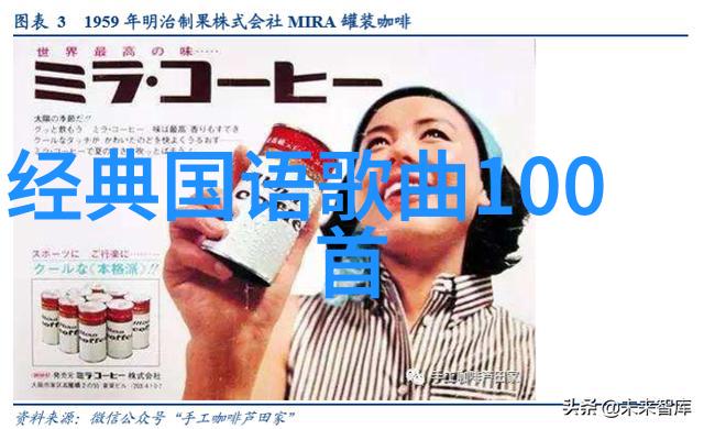 做错一题就往下面放冰块学习中的小确幸