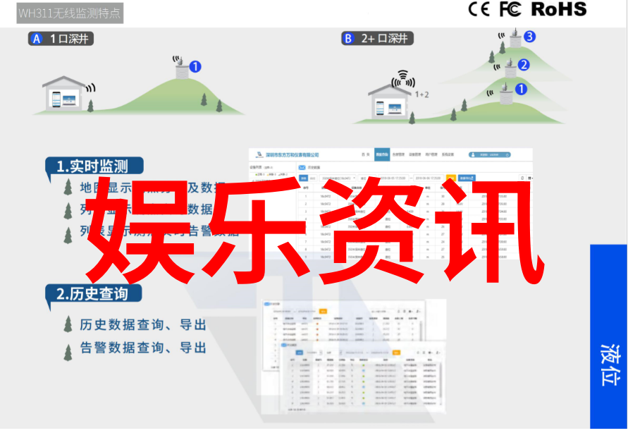 夏日的幻想雪梨之梦