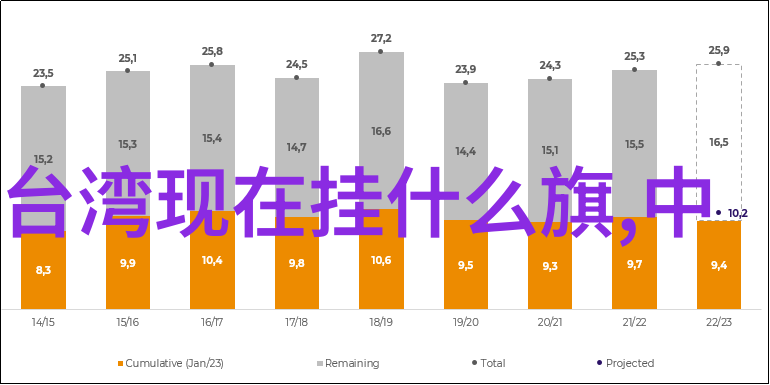 极品美女写真我都快神魂颠倒了