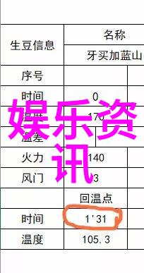 省时省力一款高效工具今日头条极速版介绍与下载