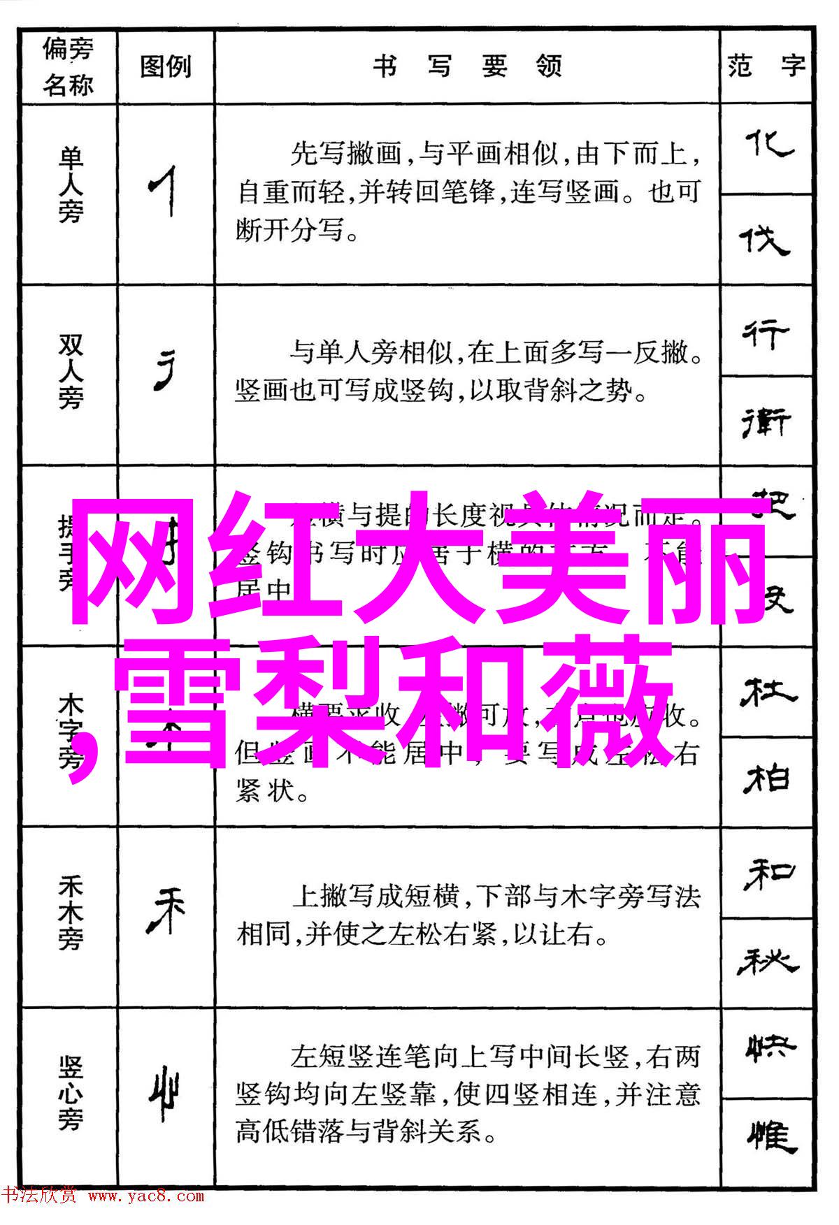 抖音音乐风云榜前十强热门音乐排行榜TOP10