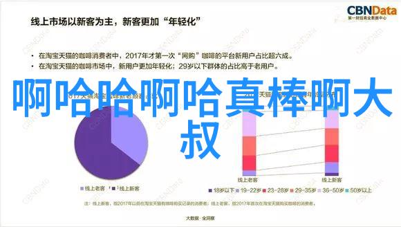 图片找相似 识别我是如何用AI识别照片中的神秘人物的