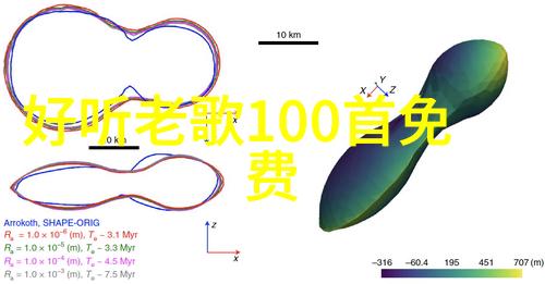 高圆圆的独特魅力背后的故事与文化象征意义