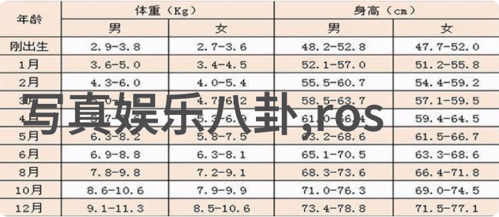 暴雪时分冰封中的秘密