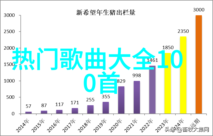 后天八卦运用技巧掌握后天八卦的具体应用方法