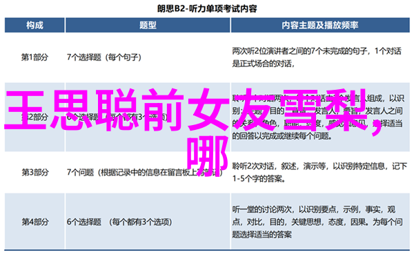 台湾当局宣布新措施台湾政府最新政策