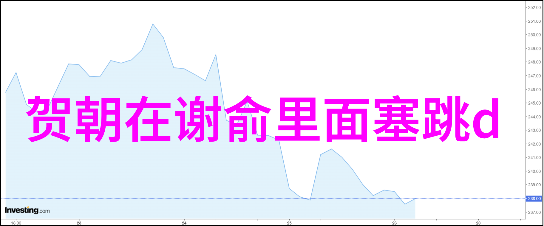 视觉体验-一幅画中的世界一个人看的图片