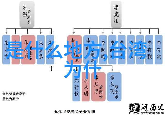 亲情与冲突交织解读并评论我的妻子的母亲的完整剧本