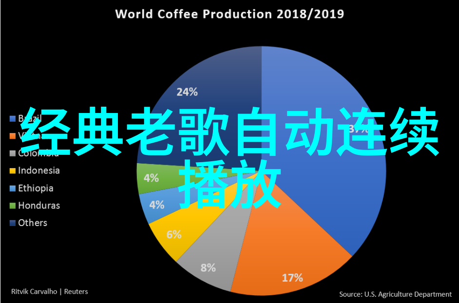 宫廷斗争中的女性力量觉醒