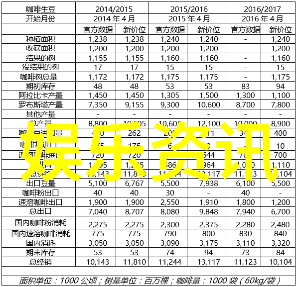 流金岁月老歌经典的温馨回响