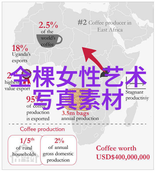 dnf电影DNF游戏中的电影剧情体验