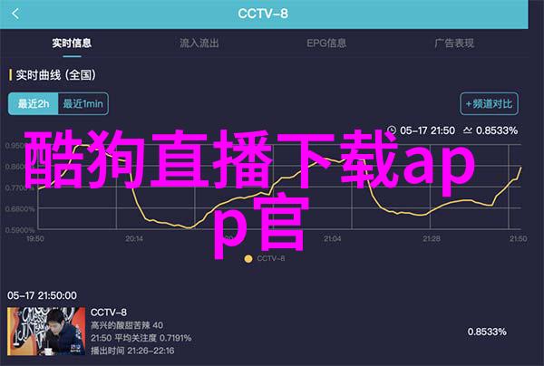 2022年美图精选年度最火图片集