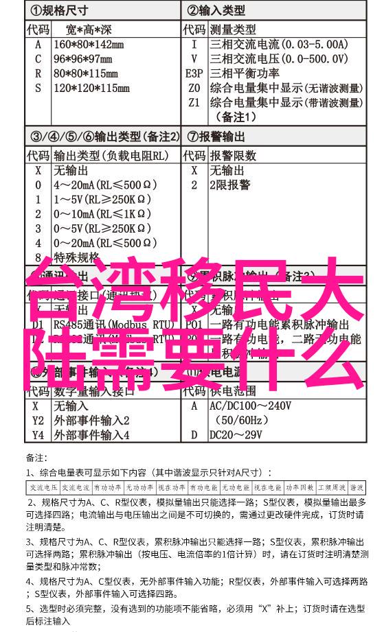 卡通图片 可爱 头像我要教你怎么做一张超级可爱的卡通头像