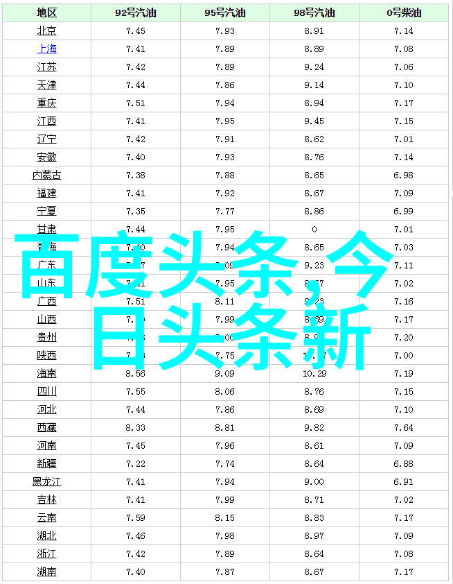 一往无前的蓝综艺免费观看完整版高清大放映