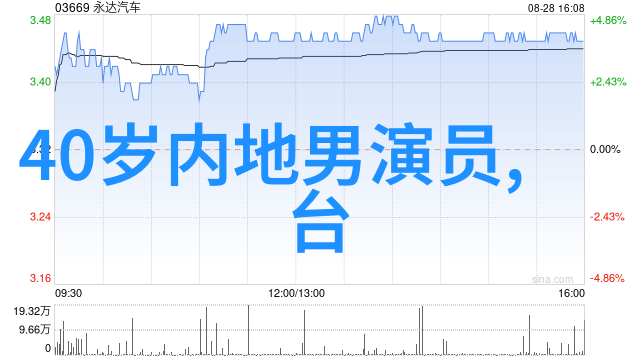 秋日园游会最好听的网络歌曲大全联袂合作紧握夏日最后的温暖