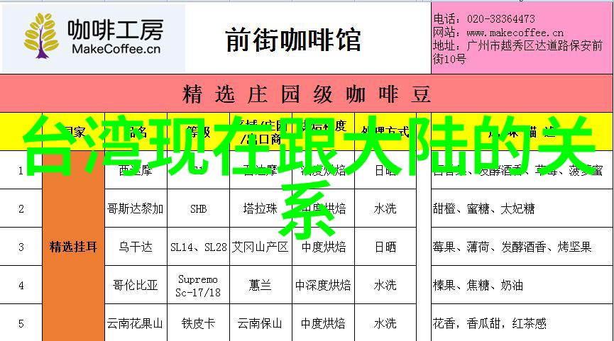 亚洲写真艺术探索揭秘一区二区三区的魅力与深度