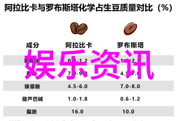 李现激情四射再创时尚芭莎封面运动风装扮与微信超好看背景图片共舞活力爆棚