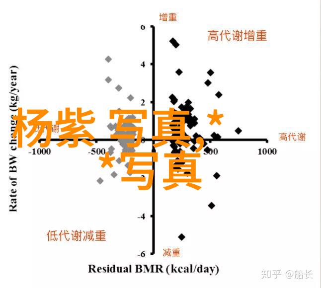 娱乐圈巨星多变态天赋演技音乐电影