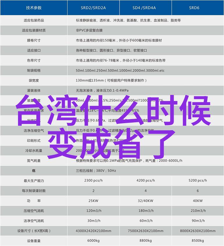 目前台湾最新消息新闻我刚听说了个超级火的消息