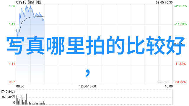苏阳巡回音乐会北京站落幕 西北摇滚点燃自然的最好听纯音乐100首