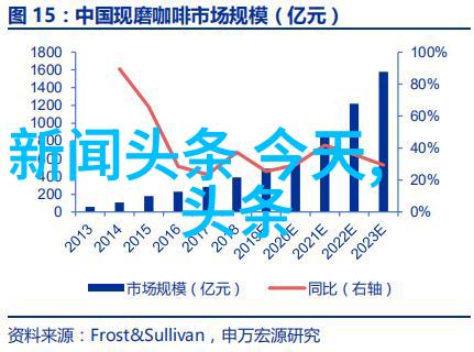 娱乐圈大佬如何运用权势塑造明星形象背后的游戏与策略
