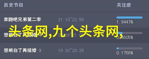 百度识别图片找图一探究竟的科技奇迹