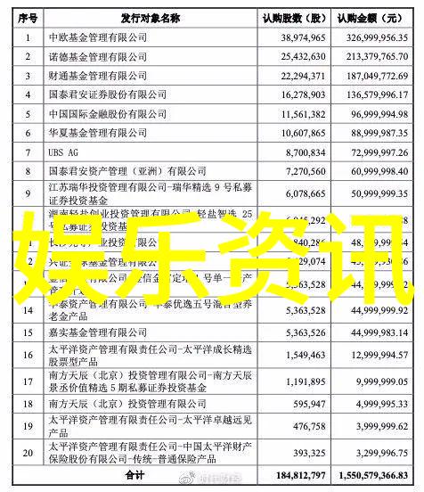 韩国综艺节目-笑声连连看揭秘韩国流行娱乐界