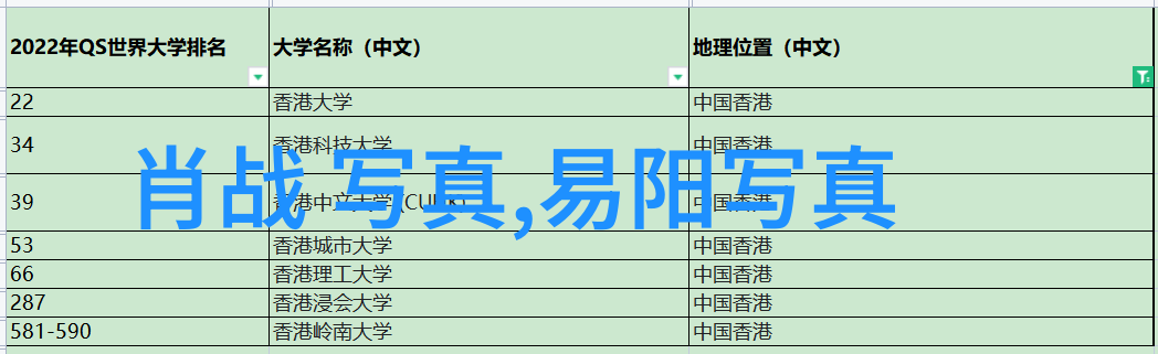 斗鱼主播筷子宣布重启七仙女第三季网红被称为鱼皇表示只要她来他将全包费用