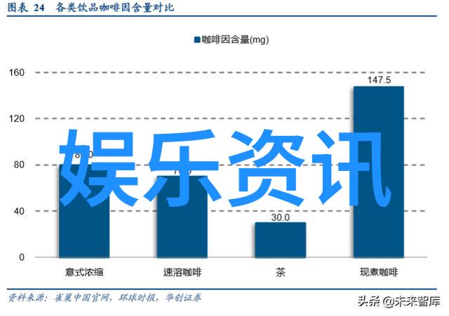 从偶像练习生到创造营青春综艺的演变轨迹