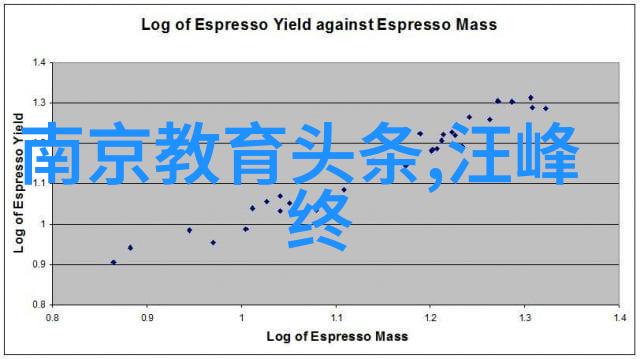 王思聪眼中的雪梨胡桃佳子LJ的网红秘密她是怎样走红抖音的