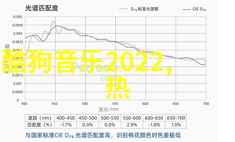 色戒电影中的欲望与禁忌