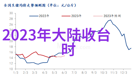 木桩上的绝望绳索与希望的交织