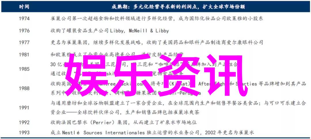 影响启示录横店梦想的绽放