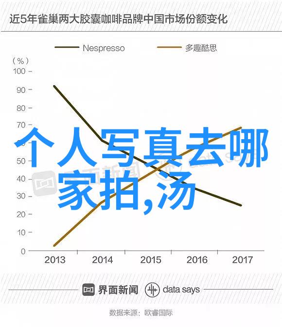 易经与宇宙秩序每个卦又是如何体现宇宙和谐的