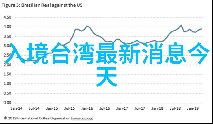 超越界限300501如何重塑我们的生活方式