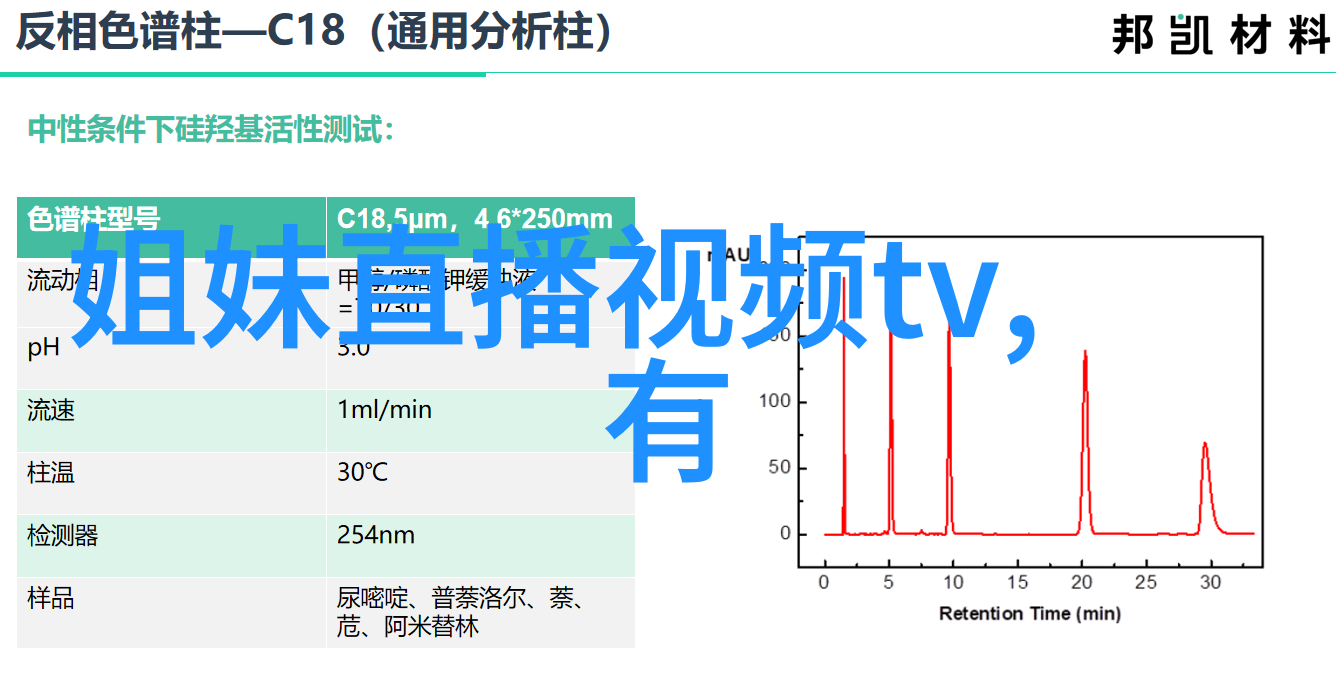 模特写真我是如何拍出完美角度的秘密