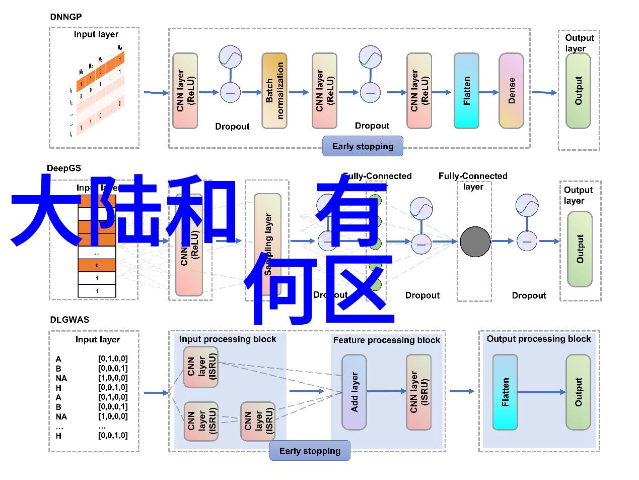 娱乐圈的深层世界大腕背后的变态面纱
