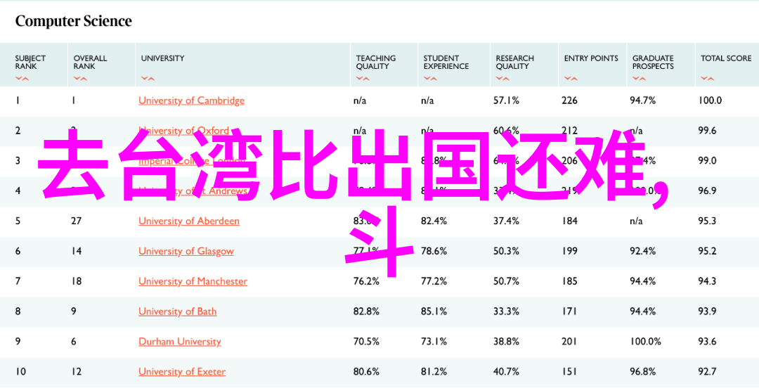 最后的真相电影揭开谜团的终极解密
