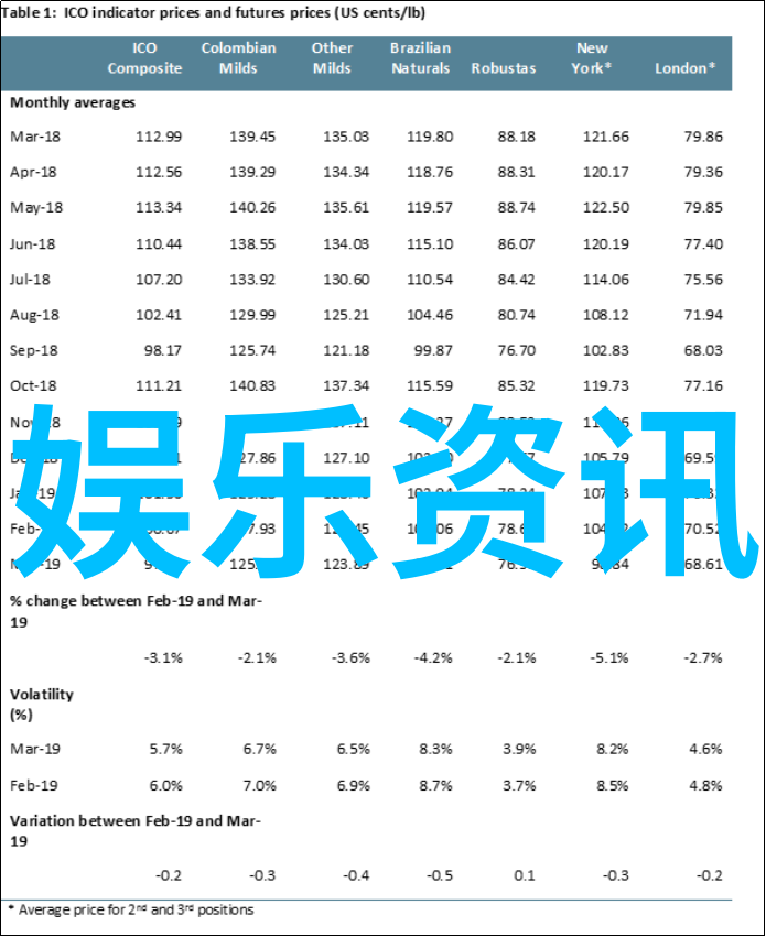 美女写真 - 倩影绘香探秘摄影师如何捕捉女性魅力的艺术瞬间