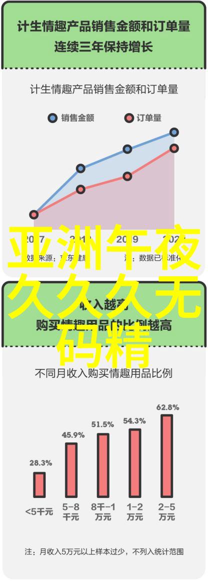微信超好看的背景图片 - 精彩无限探索微信上最美丽的背景图案