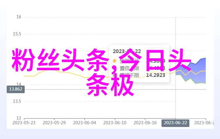 王者出击舞社的残酷突围赛苏有朋毕业寄言温情满满的绽放