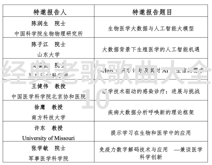 瑷瑷瑷探索一段时光的魅力与挑战