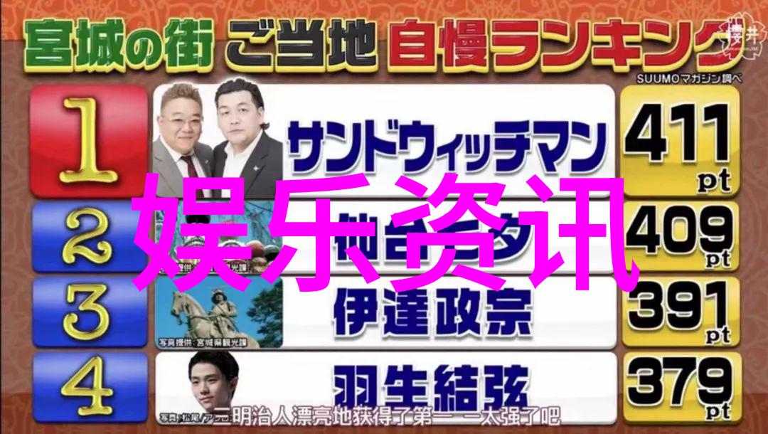 科技追踪记忆画面回响利用图片查找挖掘文化遗产