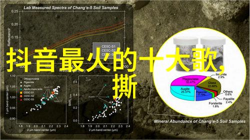 肖战杨紫甜蜜对视深情的影视剧搭档