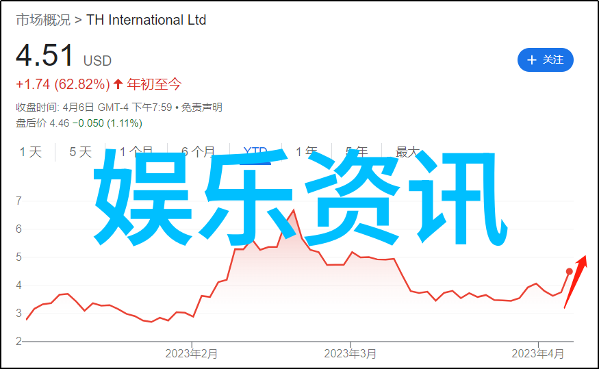 汪峰上头条音乐人士如何影响社会舆论的传播